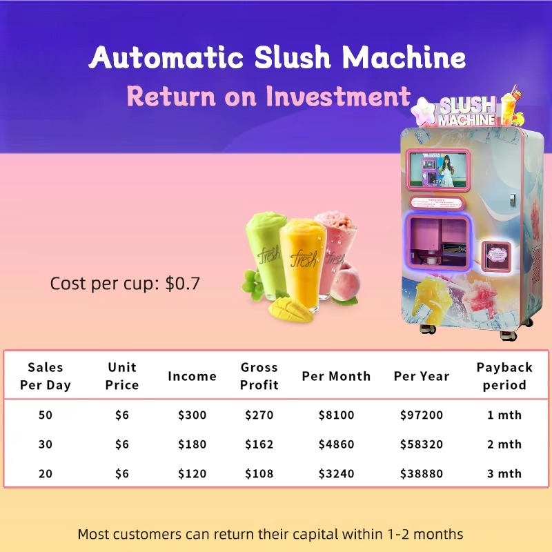 Adjustable Slushie Vending Mac - Slushie Machine Vending ulasan dan harga