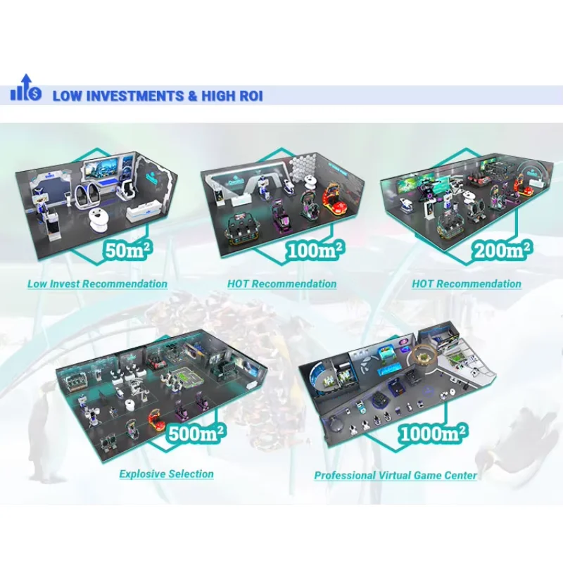 Mall Virtual Reality Chair Ent - Arcade Machine Profit ulasan dan harga