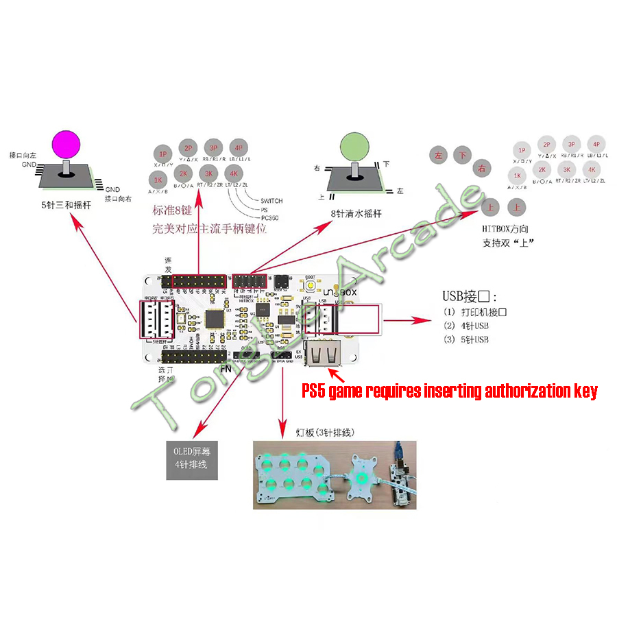 2020/2040 Raspberry Pi Pico Ze - Joystick Arcade Parts ulasan dan harga
