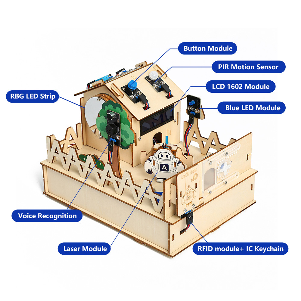 ACEBOTT DIY Smart Home Kit for - Arduino Vending Machine Project ulasan dan harga